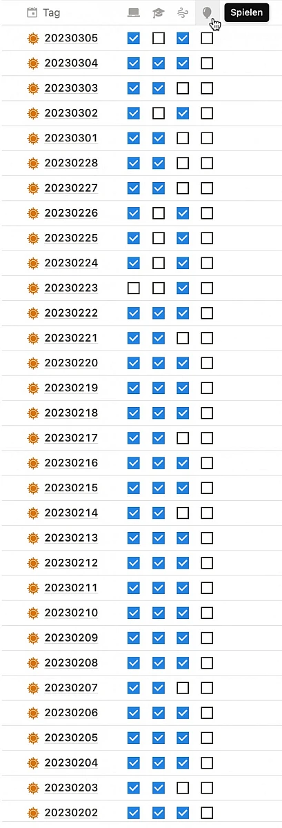 Screenshot der Notion App mit verschiedenen Spalten und blauen Häkchen zum Tracken
